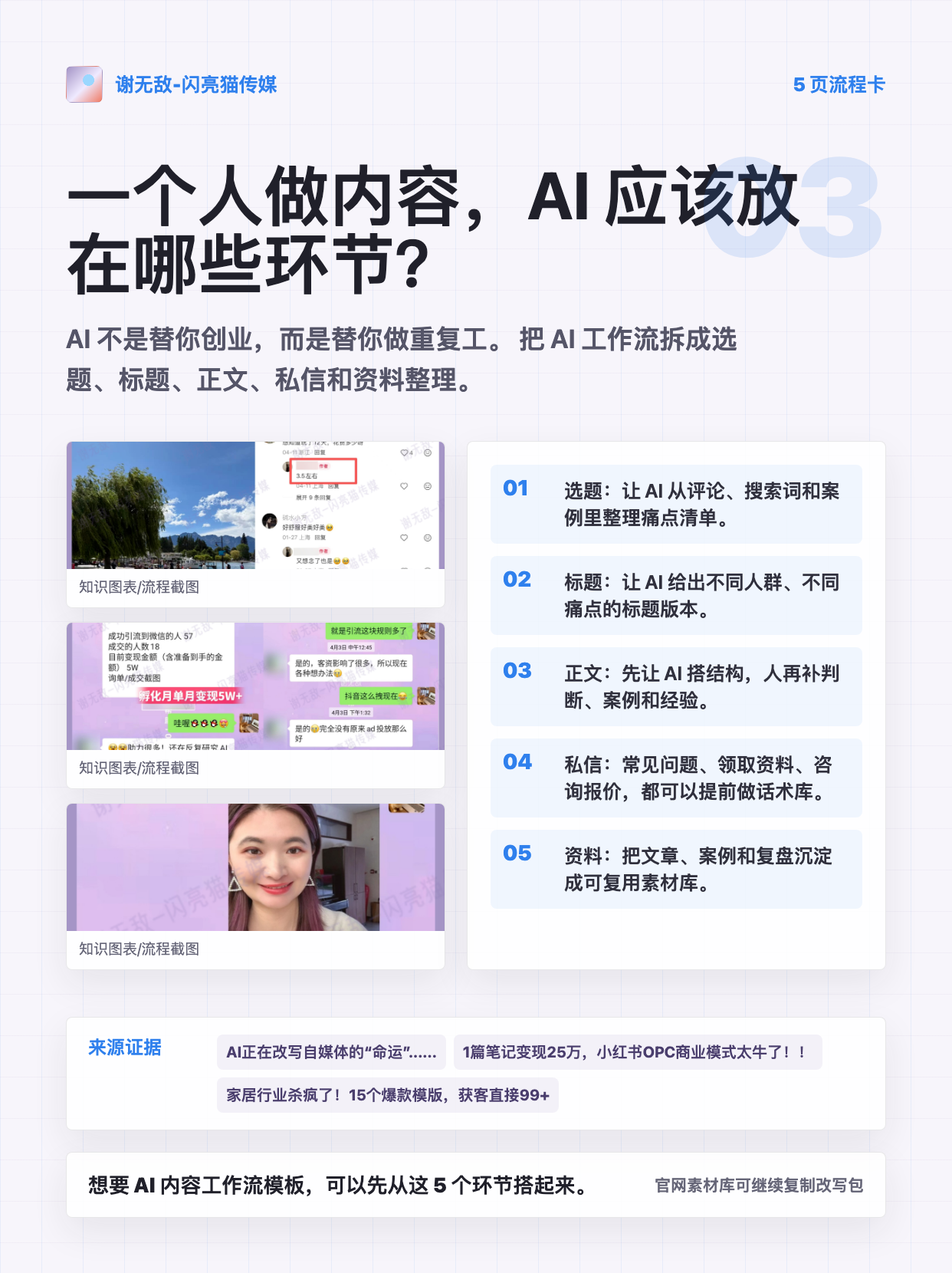 一个人做内容，AI 应该放在哪些环节？