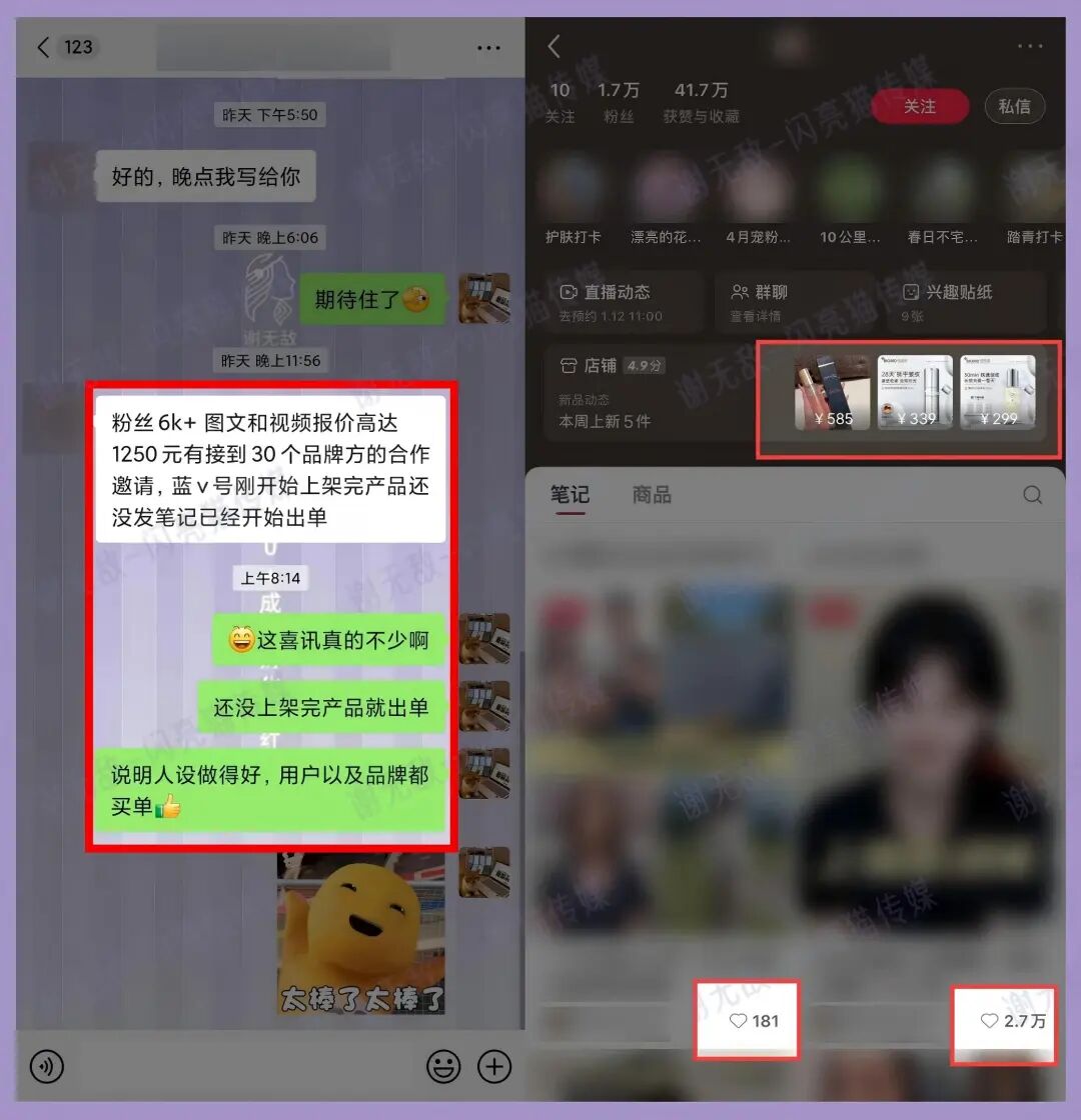 一篇讲透：2026小红书八大趋势！配图